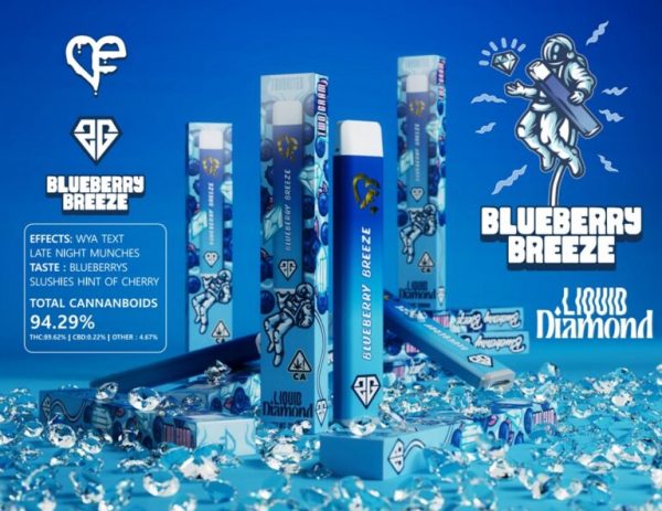 Blueberry Breeze