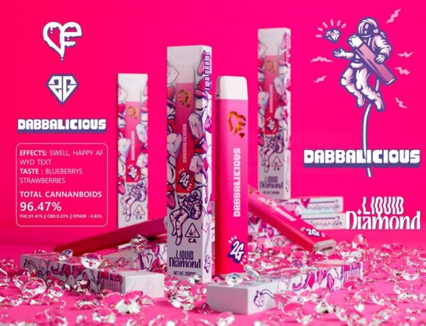 Dabbalicious