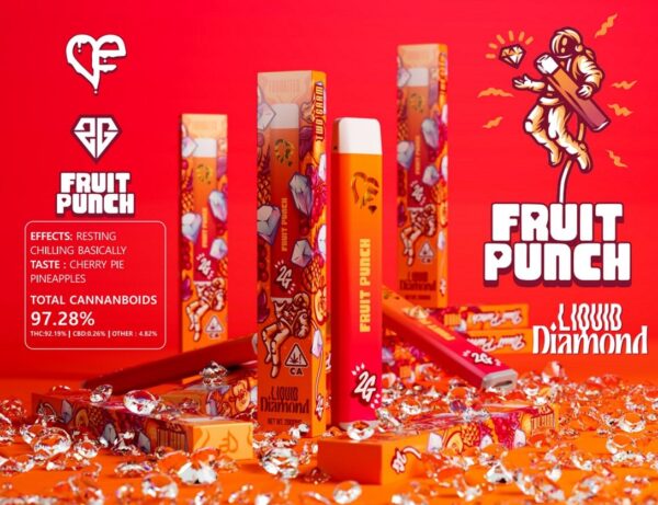 Fruit Punch
