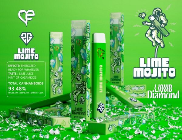Lime Mojito