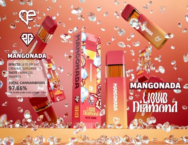 Mangonada