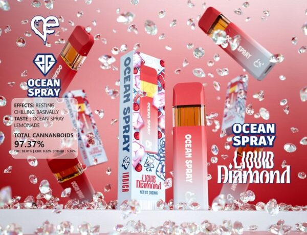 Ocean Spray