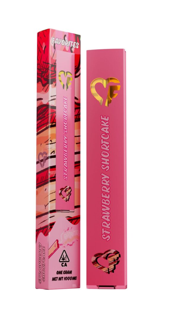 Strawberry Shortcake