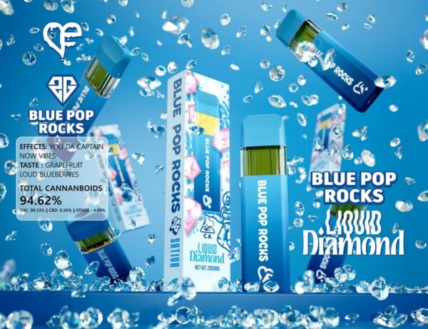 Blue Pop Rocks