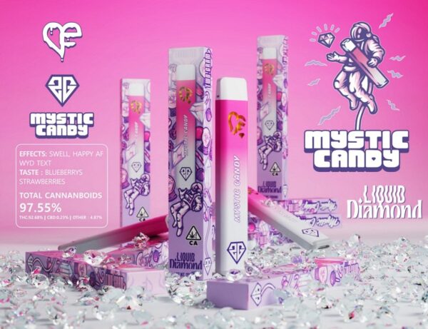 Mystic Candy