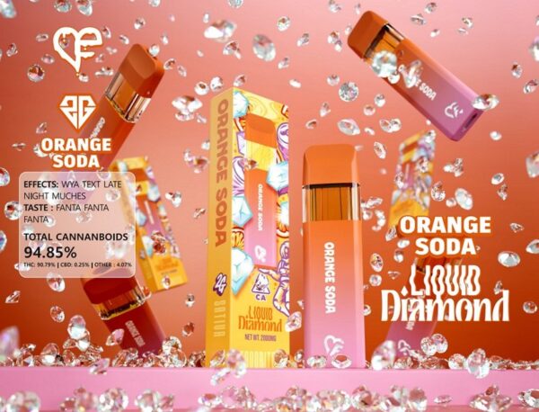 Orange Soda