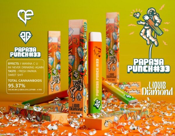 Papaya Punch #33