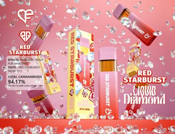 Red Starburst